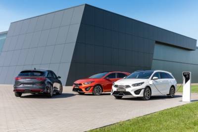 Kia представила третье поколение семейства Ceed для европейского рынка - autostat.ru - Словакия