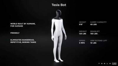 Илон Маск - Tesla разрабатывает гуманоидного робота - auto.24tv.ua