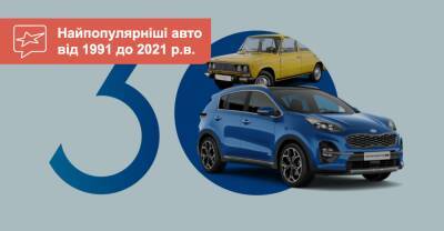 Самые популярные автомобили с годом выпуска от 1991 до 2021 на украинском авторынке - auto.ria.com
