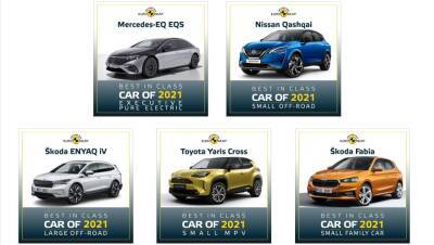 Названы самые безопасные автомобили Европы в 2021 году - autonews.autoua.net