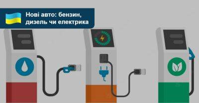 Бензин, дизель чи електрика? Чим живляться нові авто в Україні - auto.ria.com