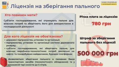 Как получить лицензию на хранение горючего для генератора - auto.24tv.ua - Киев - Украина