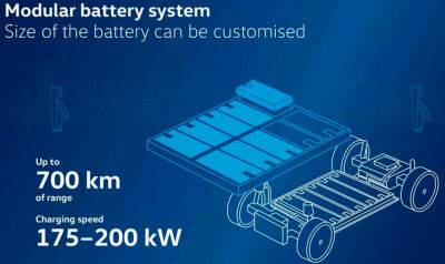 Платформа Volkswagen MEB+ для електромобілів наступного покоління забезпечить автономність до 700 км та прискорену зарядку - bin.ua - Украина