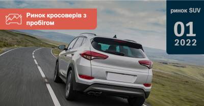 Самые популярные б/у кроссоверы в Украине. Итоги января - auto.ria.com - Украина - Сша