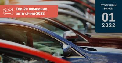 Какие б/у авто лучше продавались в начале 2022 года? - auto.ria.com - Ссср