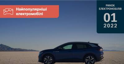 Какие электромобили самые популярные в Украине? Итоги января - auto.ria.com - Украина - Китай - Ухань