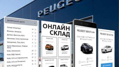 Peugeot, Citroen, DS Automobiles и Opel снова можно выбрать и купить онлайн - auto.24tv.ua - Украина