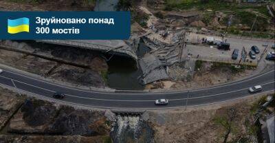 Міністр інфраструктури розповів про відновлення зруйнованих доріг - auto.ria.com - Украина