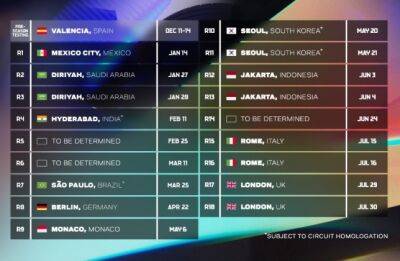Формула E: Девятый сезон будет состоять из 18 гонок - f1news.ru - Сша - Лондон - Испания - Сеул - Бразилия - Индия - Мексика - Берлин - Саудовская Аравия - Сан-Паулу - Рим - Джакарта - Хайдарабад - Мехико - Монако