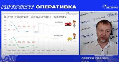 Сергей Удалов - Каждый третий новый автомобиль в июне куплен с помощью автокредита - autostat.ru - Украина - Россия