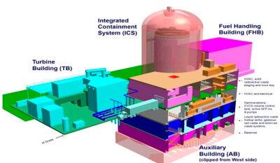Holtec хоче виготовляти в Україні компоненти для малого модульного реактора SMR-160 - bin.ua - Украина
