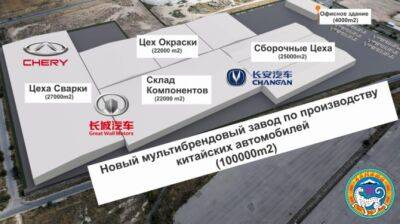 В Казахстане появится завод для Chery, Changan и Great Wall - autostat.ru - Китай - Казахстан - Россия - Снг - Алма-Ата - Астана