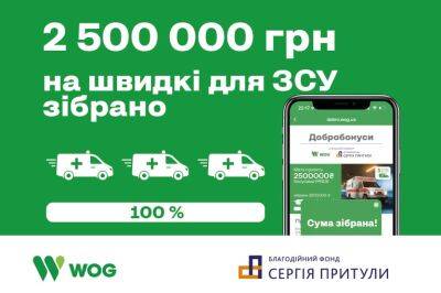 WOG та Благодійний Фонд Сергія Притули в межах проєкту «Добробонуси» закуплять 3 евакуаційні авто для ЗСУ - autocentre.ua