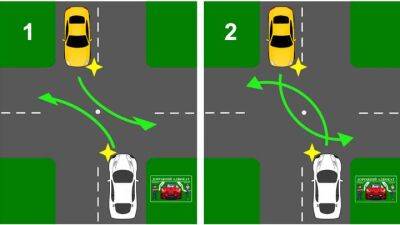 Как разъехаться со встречным авто на перекрестке при одновременном повороте налево: схема - auto.24tv.ua - Украина