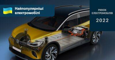 Які електромобілі з пробігом найпопулярніші в Україні? Підсумки 2022 року - auto.ria.com