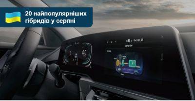 20 нових гібридів, які охоче купували у серпні - auto.ria.com - Украина