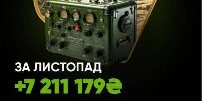 FPV-дроны, авто и грузовики, лодки и противоминные сапоги: помощь армии от волонтеров Фонда Slots City превысила 142 млн. грн - nv.ua - Украина