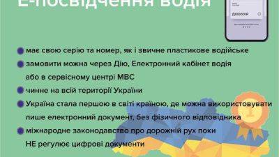 Теперь можно заказать цифровое водительское удостоверение - auto.24tv.ua - Украина