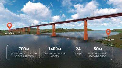 Александр Кубраков - Через Днестр в Молдову построят новый мост - auto.24tv.ua - Киев - Украина - Молдавия - Кишинев - Приднестровье