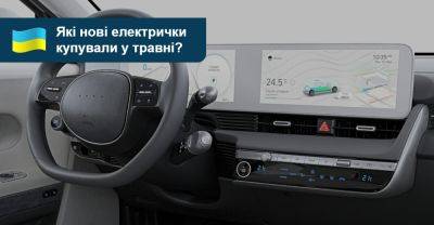 Рейтинг найпопулярніших нових електромобілів України - auto.ria.com - Украина