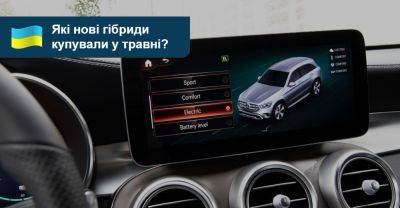 Нові гібридні авто: що краще купували в Україні протягом травня? - auto.ria.com - Украина