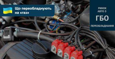 На які авто найчастіше встановлюють ГБО в Україні? - auto.ria.com - Сша
