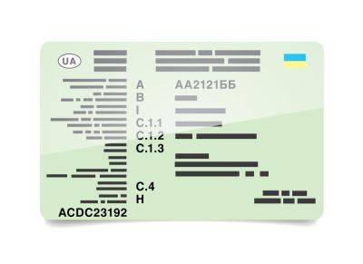 Номерные знаки для авто, техпаспорт и права можно будет получить по почте - itc.ua - Украина