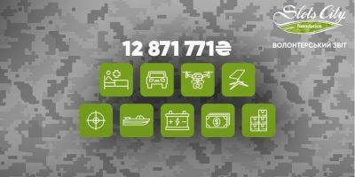 Авто, дроны, катера и противогазы: волонтеры Фонда Slots City в августе собрали помощи армии на рекордные 12 871 771 гривен - nv.ua - Украина