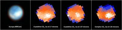 Телескоп Джеймса Уэбба отыскал углекислый газ на спутнике Юпитера — один из важнейших «ингредиентов» жизни - itc.ua - Украина - штат Нью-Йорк - Мариуполь
