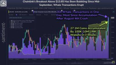 Chainlink Hits $13.5 For The First Time Since July – Smart Money Accumulation? - cryptowiki.ru