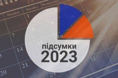 Український ринок легкових авто з пробігом: підсумки 2023 року - news.infocar.ua