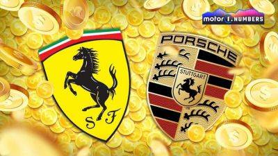 Ferrari и Porsche оказались самыми рентабельными автопроизводителями - auto.24tv.ua