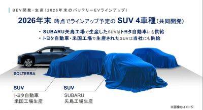 Subaru анонсировала четыре новых электромобиля - autocentre.ua - Сша