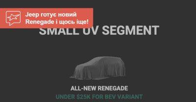 Jeep Renegade повернеться — і не лише він! Що вже відомо? - auto.ria.com - Сша