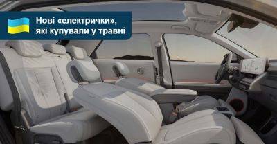 Рейтинг нових електромобілів, які мали найбільший попит у травні - auto.ria.com - Украина - Китай - Сша