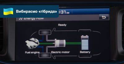 «Гібриди» від $10 000. Що можна вибрати зараз за ці гроші? - auto.ria.com