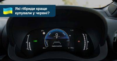 Нові гібридні моделі, які мали найбільший попит у червні - auto.ria.com - Украина
