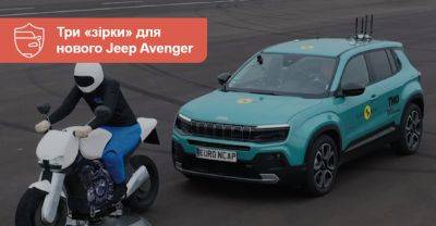 На три «зірки». Новий Jeep Avenger засмутив підсумками краш-тесту - auto.ria.com